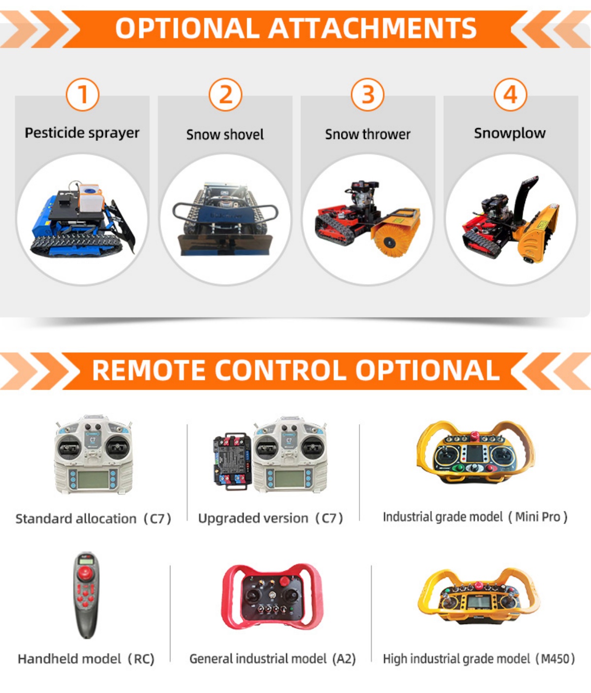 Small Zero Turn Mowers