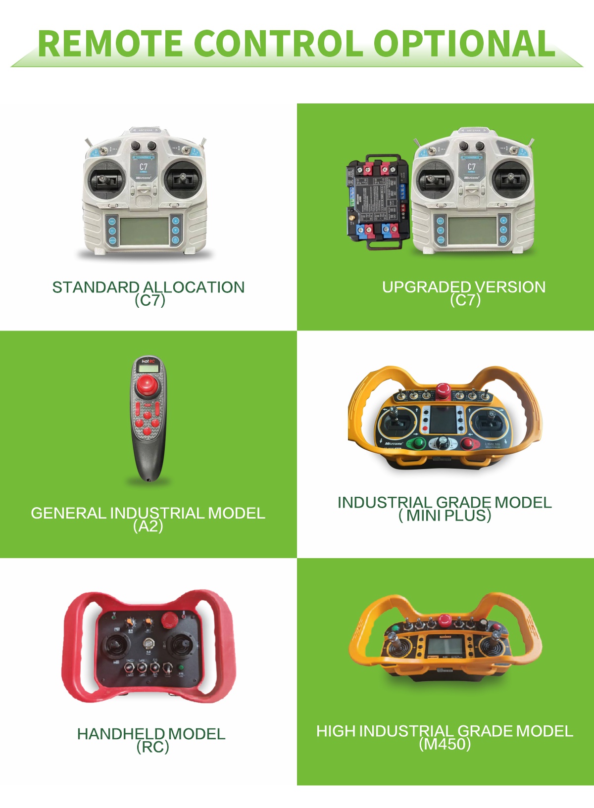 Bonne mini tondeuse télécommandée Bonne mini tondeuse télécommandée