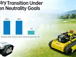 Zero Turn Lawn Mower